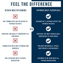 dr-westin-childs-thyroid-daily-essential-5.jpg