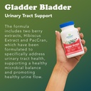 ridgecrest-herbals-gladder-bladder-urina-5.jpg