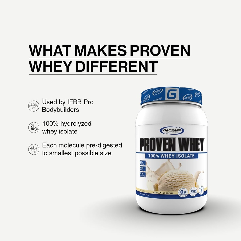 gaspari-nutrition-proven-whey-100-hydrol-2.jpg