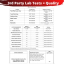 research-labs-2-pack-doctor-recommended--6.jpg