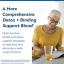 researched-nutritionals-revitalized-deto-2.jpg