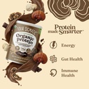 four-sigmatic-organic-plant-based-protei-2.jpg