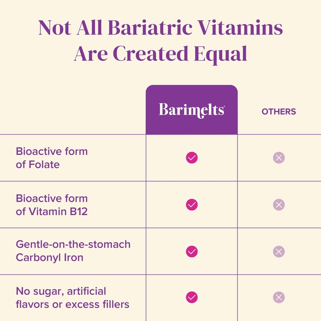 barimelts-bariatric-multivitamin-with-ir-5.jpg