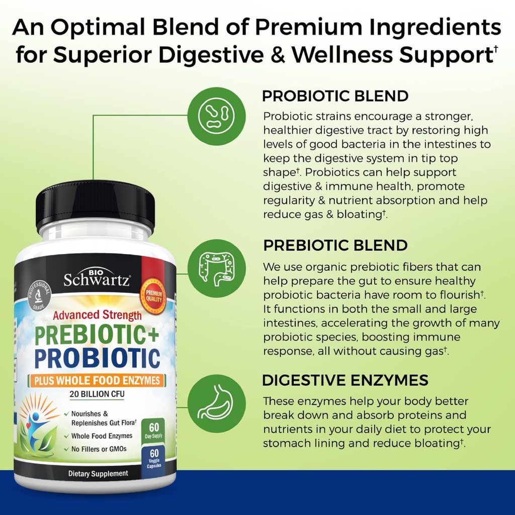 advanced-prebiotics-and-probiotics-for-w-5.jpg