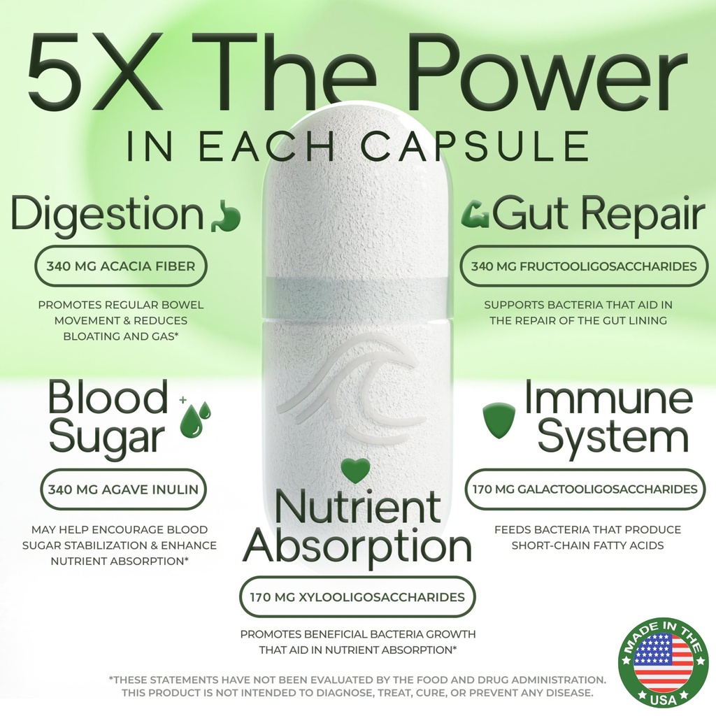 prebiotic-fiber-supplement-5-in-1-capsul-2.jpg