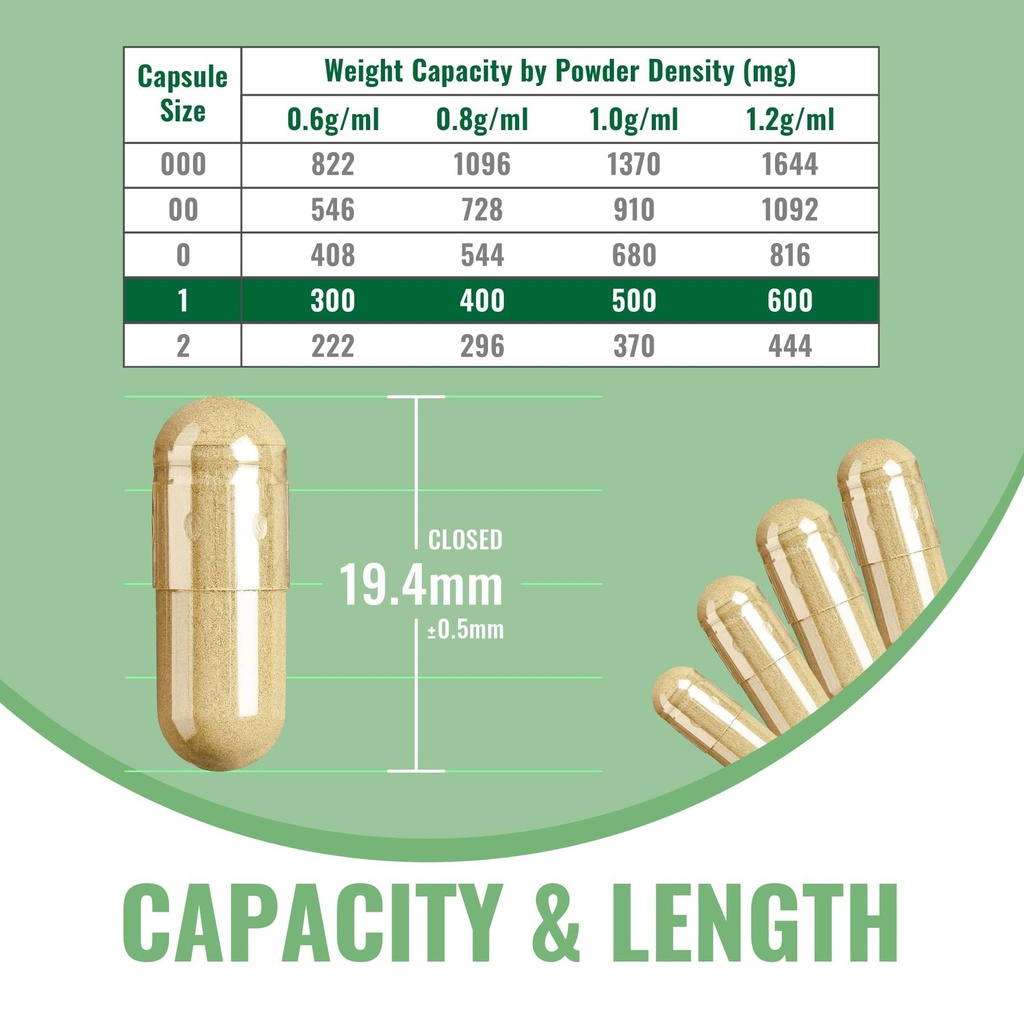 size-1-empty-gelatin-capsules-with-2-mic-4.jpg