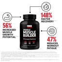 force-factor-anabolic-muscle-builder-mus-2.jpg