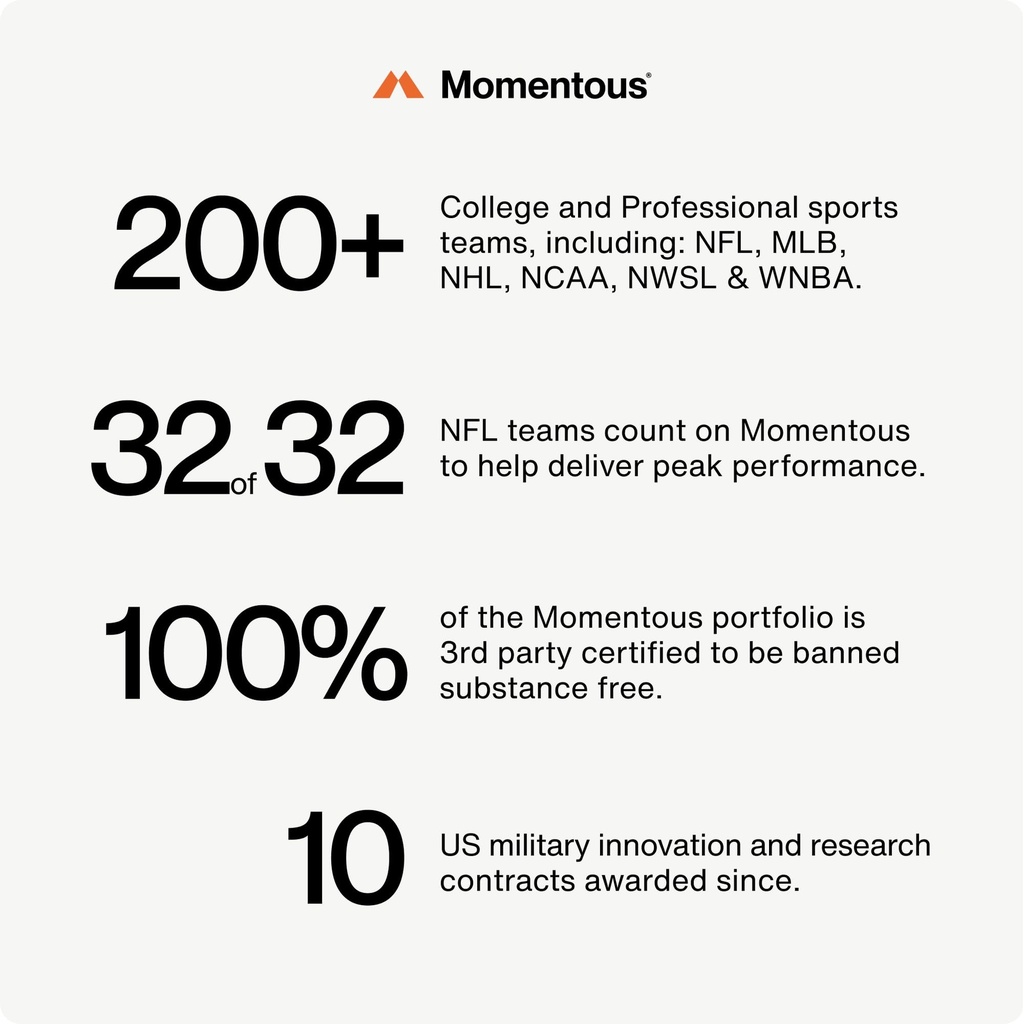 momentous-alpha-gpc-supplement-cognitive-3.jpg