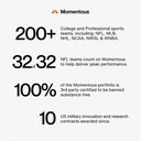 momentous-alpha-gpc-supplement-cognitive-3.jpg