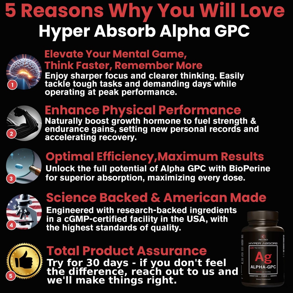 alpha-gpc-supplement-bioperine-for-hyper-2.jpg