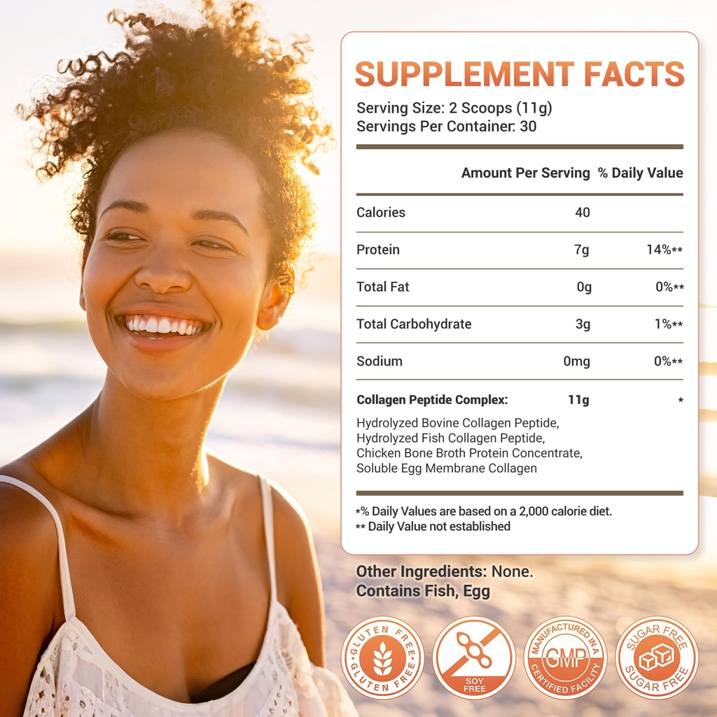 collagen-peptides-5-types-of-hydrolyzed--3.jpg