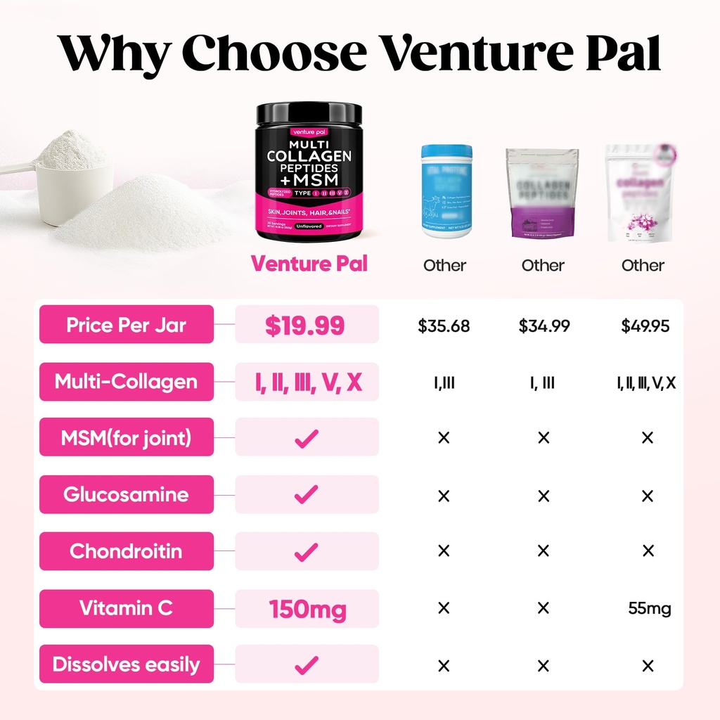 venture-pal-multi-collagen-powder-type-i-2.jpg