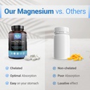 nested-naturals-magnesium-glycinate-chel-5.jpg