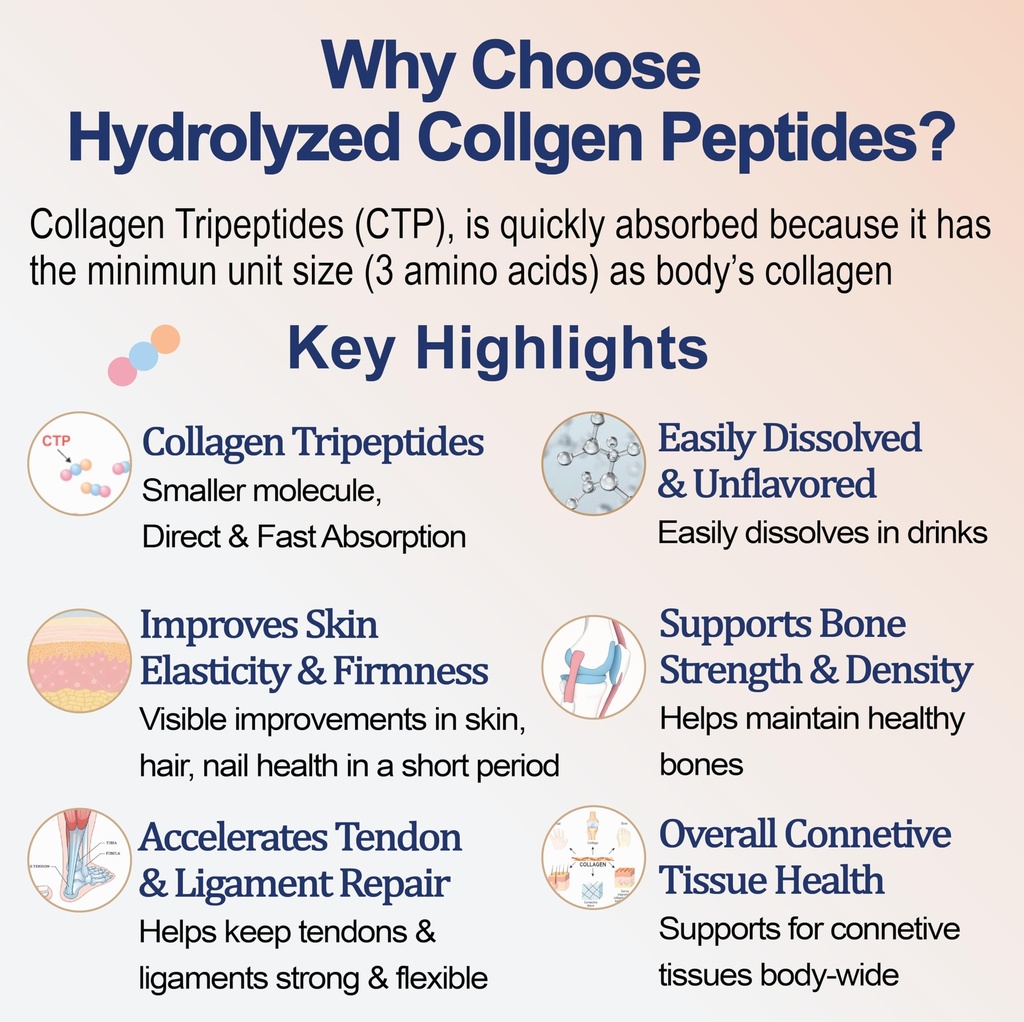 multi-collagen-peptides-powder-type-i-ii-6.jpg