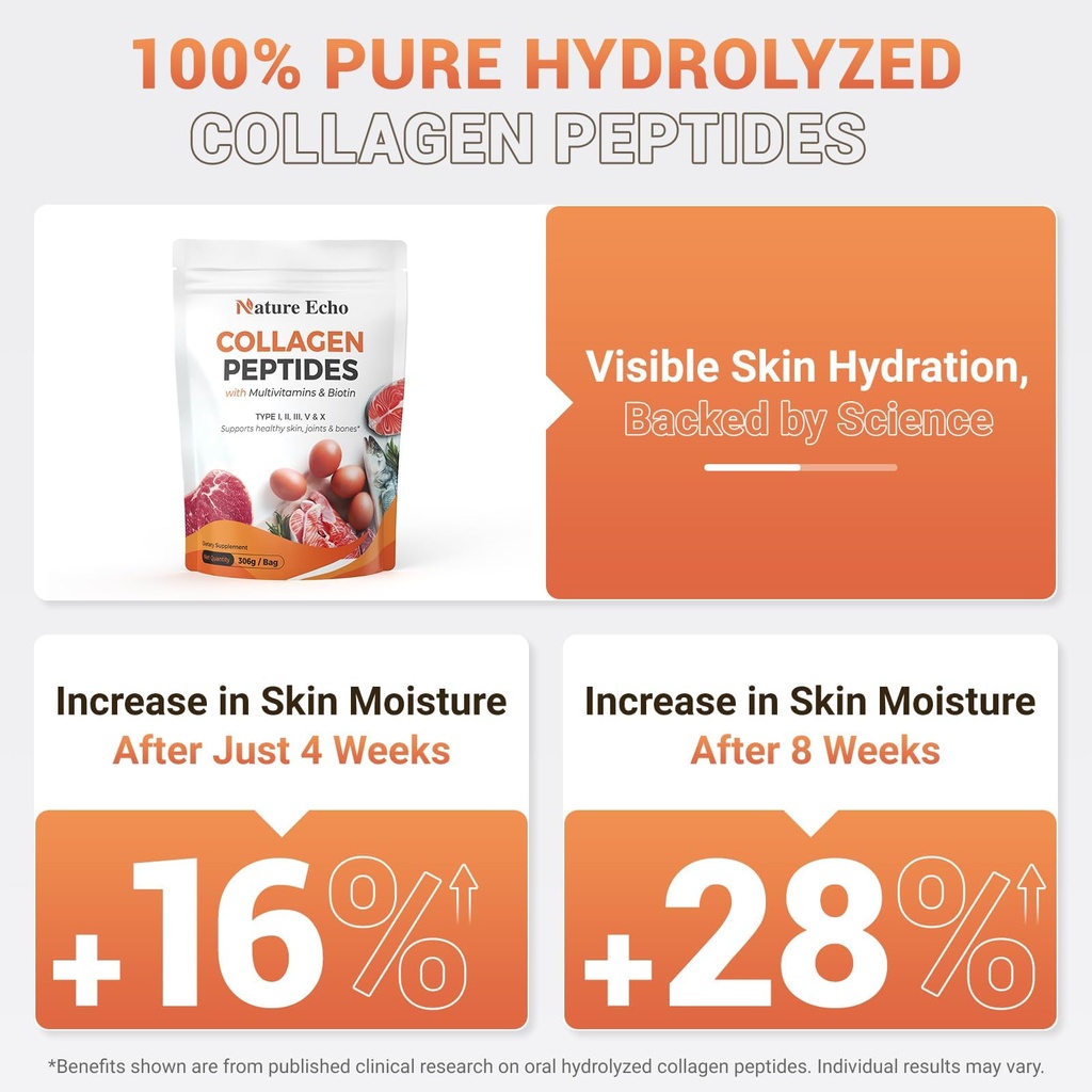 multi-collagen-peptides-powder-with-biot-5.jpg