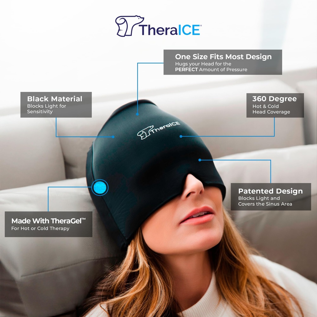 theraice-migraine-relief-cap-soothing-he-2.jpg