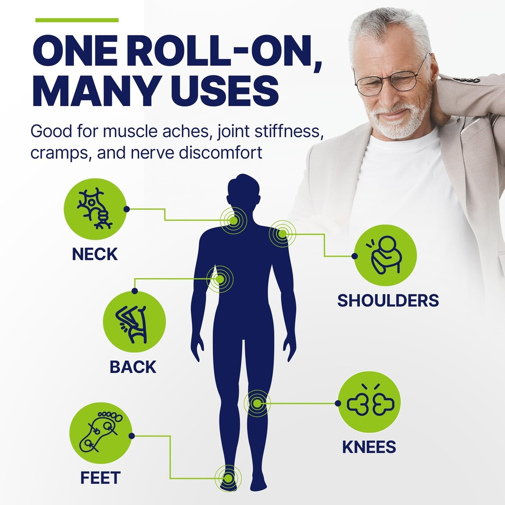 basic-vigor-migrastil-painblock-roll-on--5.jpg
