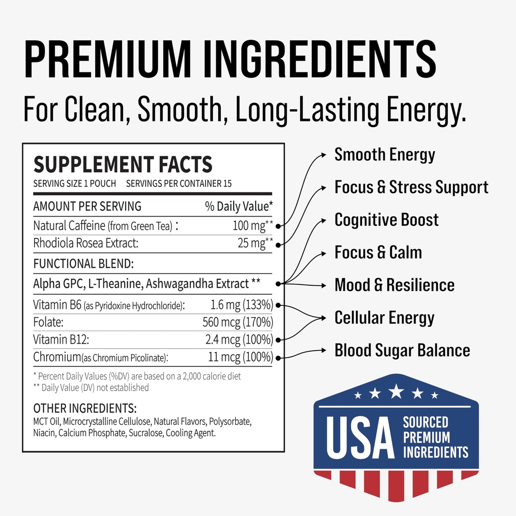 energy-focus-bundle-caffeine-nootropic-p-5.jpg