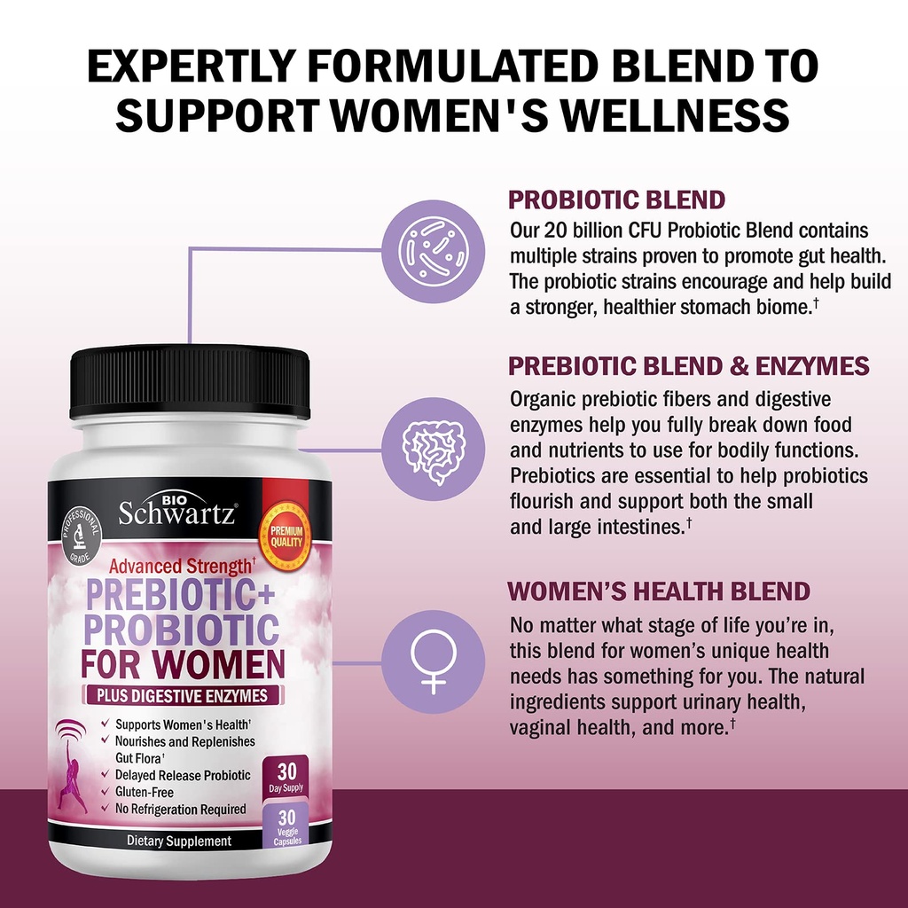 prebiotics-and-probiotics-for-women-for--4.jpg