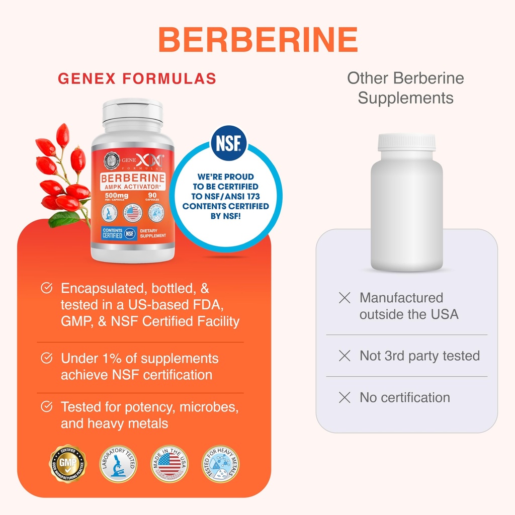 genex-formulas-berberine-hcl-500mg-90-ca-6.jpg