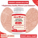 sodium-chloride-1000mg-365-tablets---sal-4.jpg