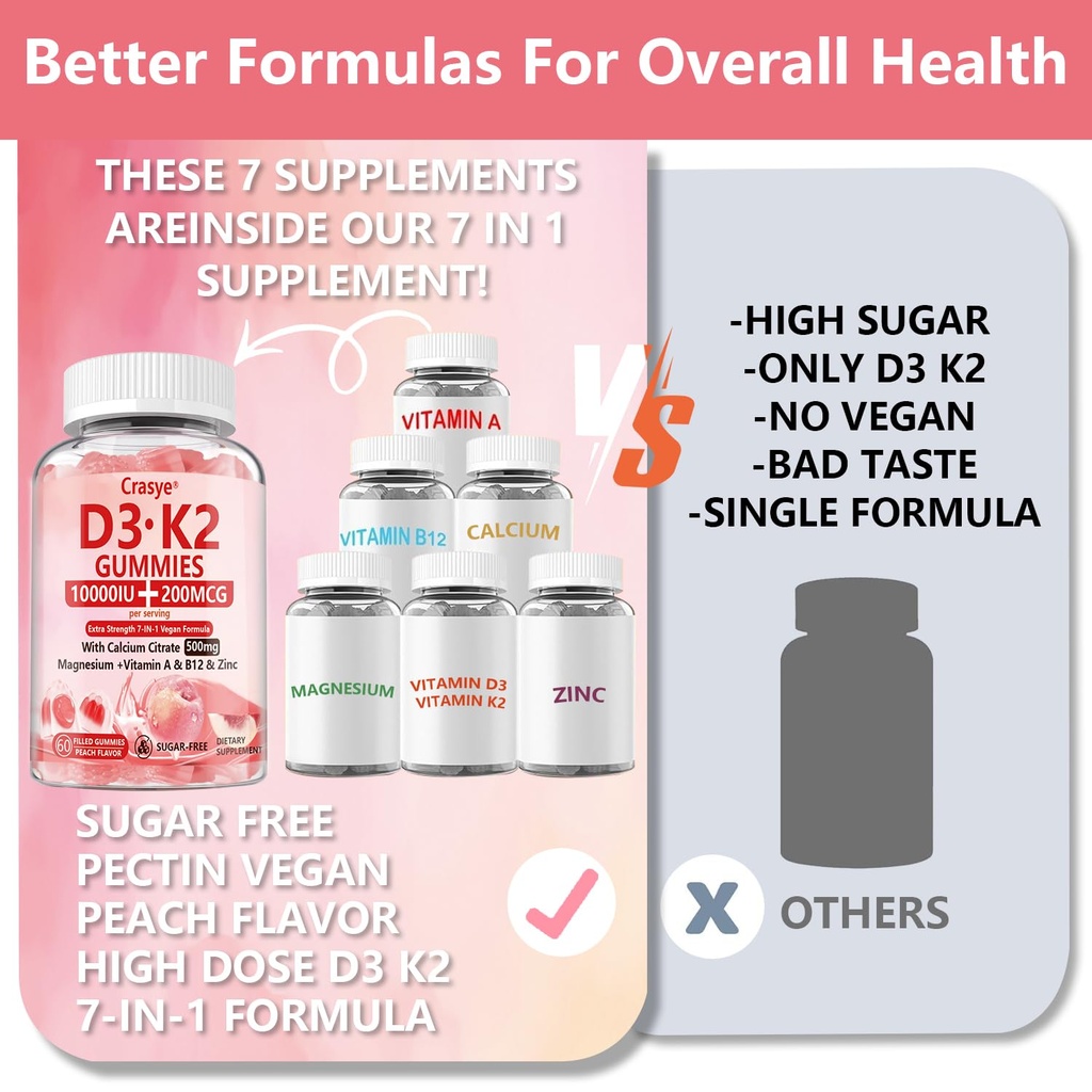 vitamin-d3-k2-gummies-10000-iu-with-500m-5.jpg