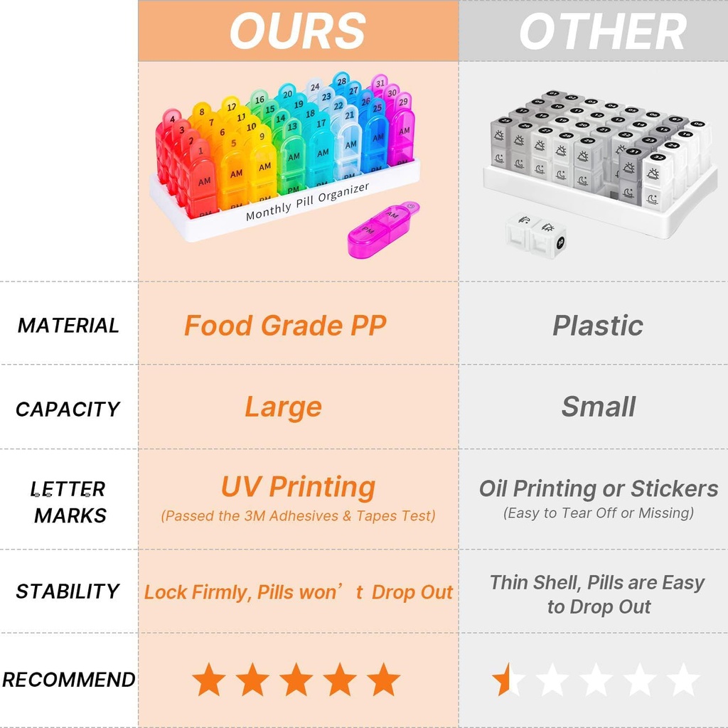 daviky-monthly-pill-organizer-2-times-a--4.jpg