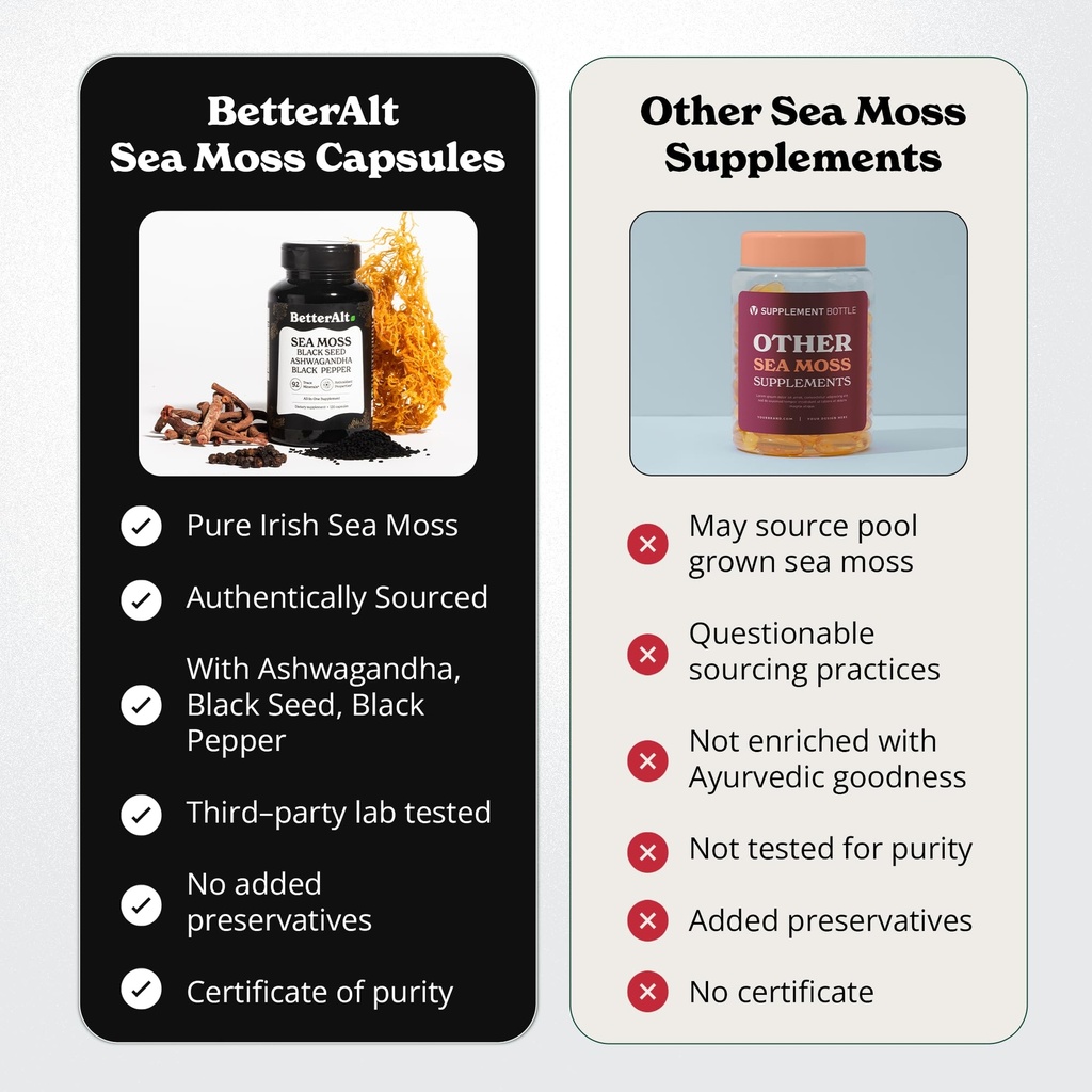 3000mg-iris-sea-moss-2000mg-black-seed-o-5.jpg