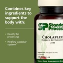standard-process-cholaplex-supplement-to-4.jpg