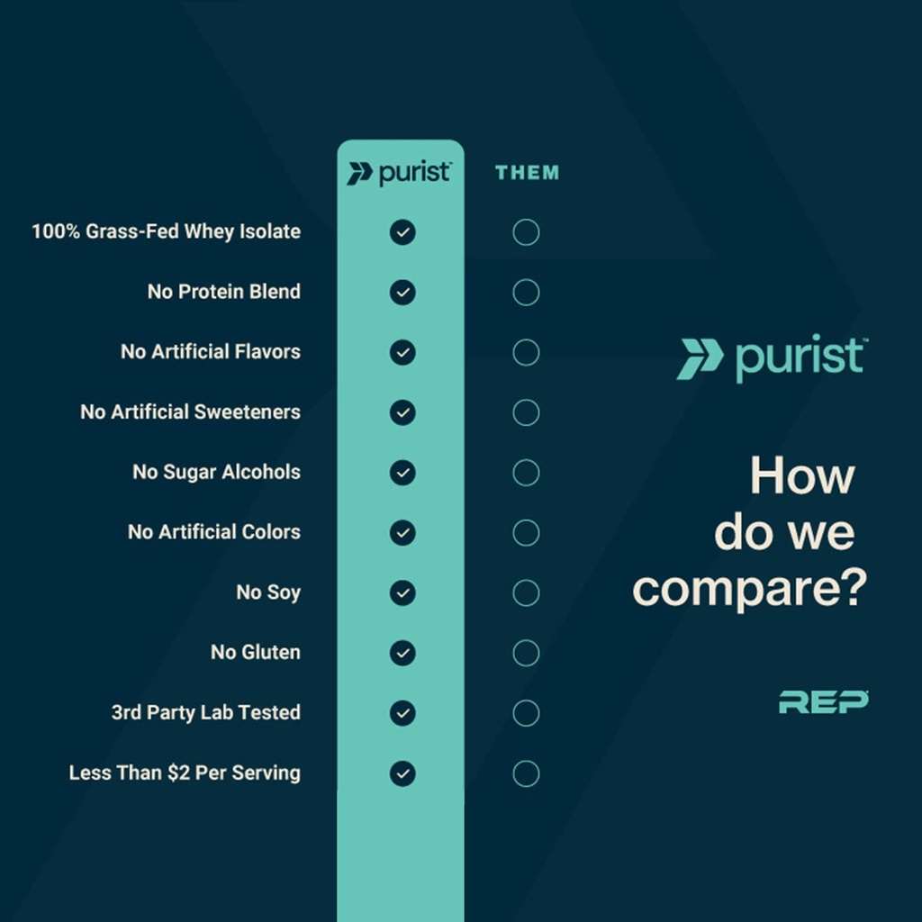 purist-rep-whey-protein-powder-premium-m-3.jpg