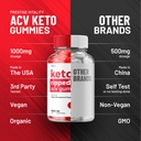 3-pack-keto-ripped-acv-gummies-advanced--6.jpg