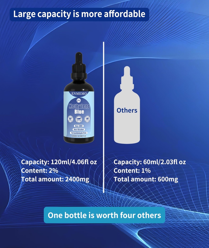methylene-blue-drops-4-06-fl-oz-2-usp-ph-5.jpg