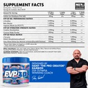 evogen-evp-3d-creatine-monohydrate-bundl-2.jpg