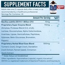 windsor-botanicals-bloat-relief-probioti-3.jpg