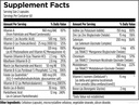 designs-for-health-methylated-multivitam-4.jpg