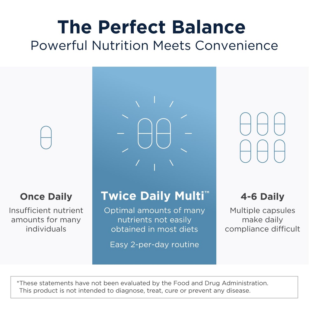 designs-for-health-methylated-multivitam-3.jpg