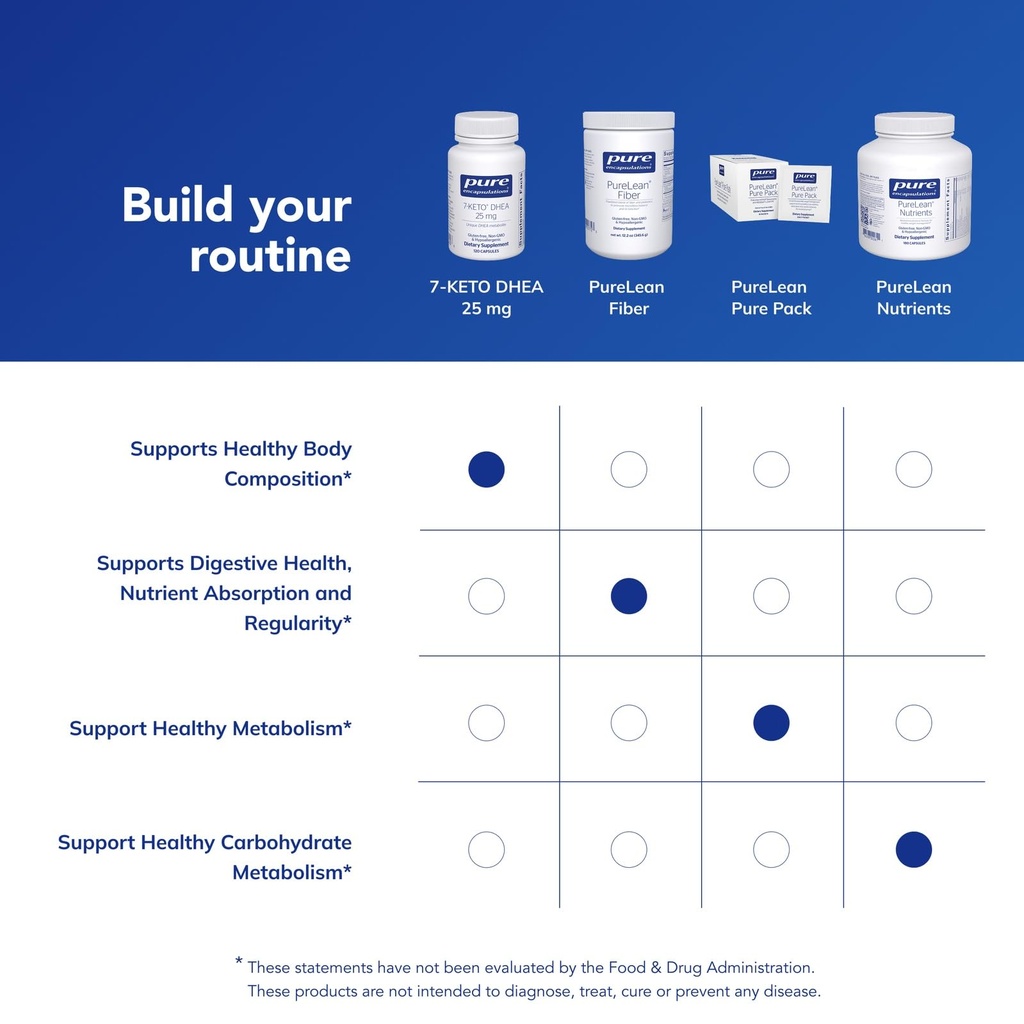 pure-encapsulations-7-keto-dhea-25-mg-un-6.jpg