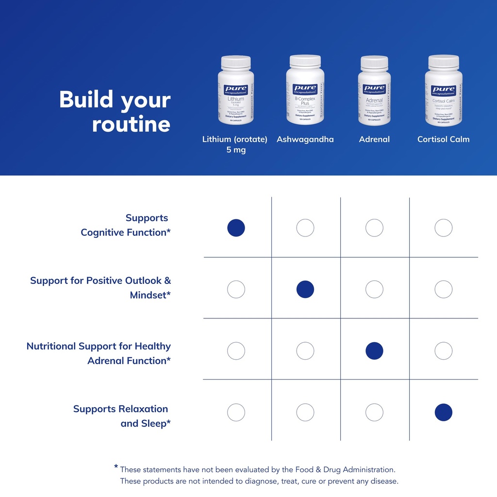 pure-encapsulations-lithium-orotate-5-mg-6.jpg