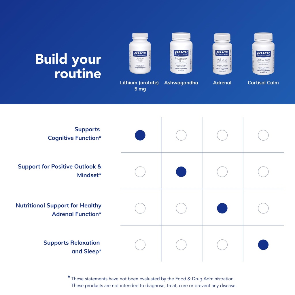 pure-encapsulations-lithium-orotate-5-mg-6.jpg