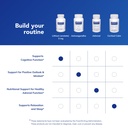 pure-encapsulations-lithium-orotate-5-mg-6.jpg