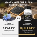 purely-ethiopian-black-seed-oil-capsules-4.jpg