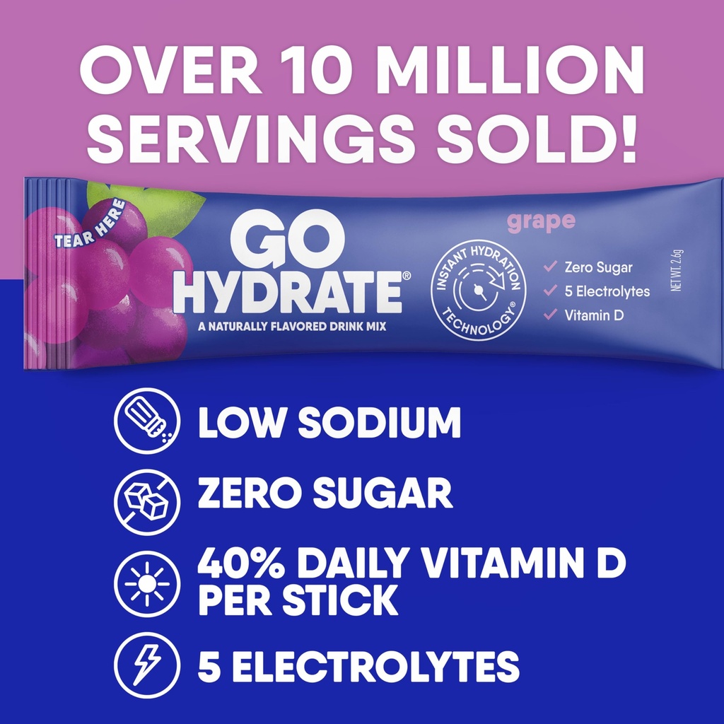 gohydrate-instant-hydration-powder-packe-4.jpg