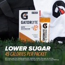 gatorlyte-rapid-rehydration-electrolyte--5.jpg