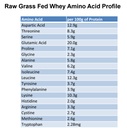 raw-grass-fed-whey-protein-powder-unflav-6.jpg