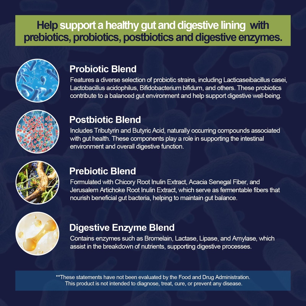 migcopat-probiotic-prebiotic-postbiotic--5.jpg