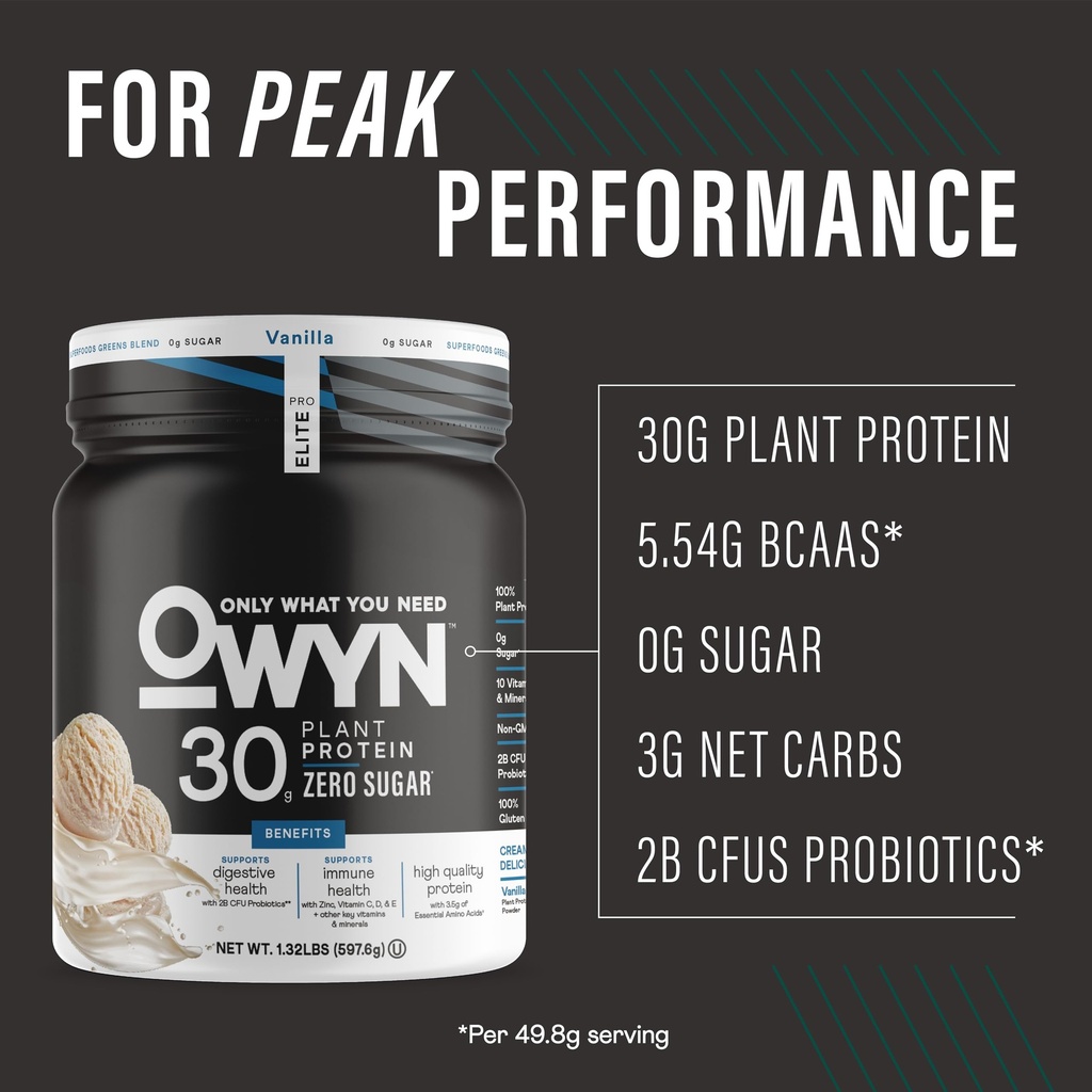 owyn-only-what-you-need-pro-elite-high-p-2.jpg