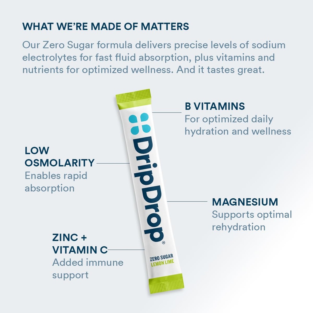 dripdrop-sugar-free-hydration-packets-ze-4.jpg