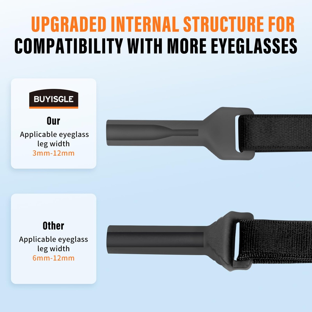 buyisgle-kids-eye-glasses-strap-no-tail--3.jpg