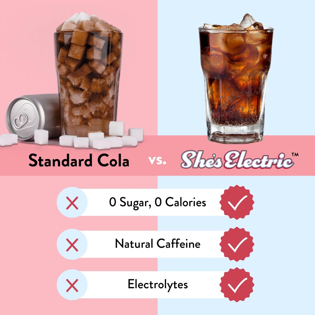 legendairy-milk-she-s-electric-cola-flav-6.jpg