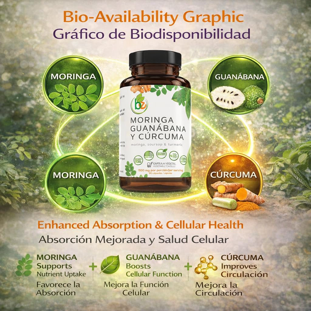 moringa-guanabana-curcuma-moringa-sourso-5.jpg